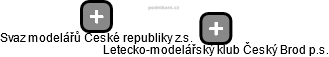 Letecko-modelářský klub Český Brod p.s. - náhled vizuálního zobrazení vztahů obchodního rejstříku