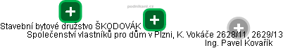 Společenství vlastníků pro dům v Plzni, K. Vokáče 2628/11, 2629/13 - náhled vizuálního zobrazení vztahů obchodního rejstříku