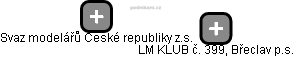 LM KLUB č. 399, Břeclav p.s. - náhled vizuálního zobrazení vztahů obchodního rejstříku