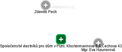 Společenství vlastníků pro dům v Plzni, Klostermannova 6,8,Čechova 43 - náhled vizuálního zobrazení vztahů obchodního rejstříku