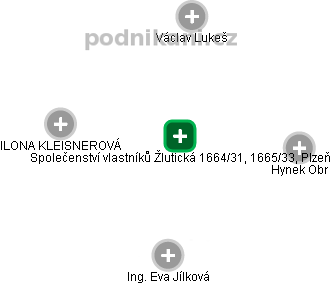 Společenství vlastníků Žlutická 1664/31, 1665/33, Plzeň - náhled vizuálního zobrazení vztahů obchodního rejstříku