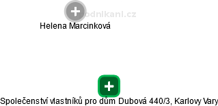 Společenství vlastníků pro dům Dubová 440/3, Karlovy Vary - náhled vizuálního zobrazení vztahů obchodního rejstříku