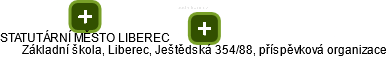 Základní škola, Liberec, Ještědská 354/88, příspěvková organizace - náhled vizuálního zobrazení vztahů obchodního rejstříku
