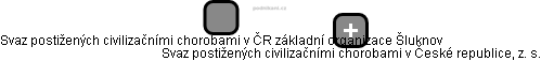 Svaz postižených civilizačními chorobami v ČR základní organizace Šluknov - náhled vizuálního zobrazení vztahů obchodního rejstříku