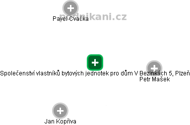 Společenství vlastníků bytových jednotek pro dům V Bezinkách 5, Plzeň - náhled vizuálního zobrazení vztahů obchodního rejstříku