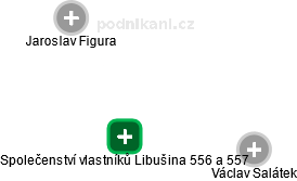 Společenství vlastníků Libušina 556 a 557 - náhled vizuálního zobrazení vztahů obchodního rejstříku