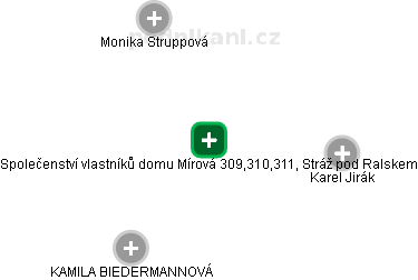 Společenství vlastníků domu Mírová 309,310,311, Stráž pod Ralskem - náhled vizuálního zobrazení vztahů obchodního rejstříku