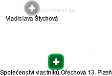 Společenství vlastníků Ořechová 13, Plzeň - náhled vizuálního zobrazení vztahů obchodního rejstříku