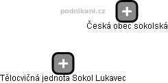 Tělocvičná jednota Sokol Lukavec - náhled vizuálního zobrazení vztahů obchodního rejstříku