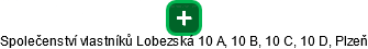 Společenství vlastníků Lobezská 10 A, 10 B, 10 C, 10 D, Plzeň - náhled vizuálního zobrazení vztahů obchodního rejstříku