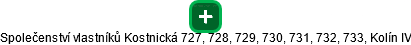 Společenství vlastníků Kostnická 727, 728, 729, 730, 731, 732, 733, Kolín IV - náhled vizuálního zobrazení vztahů obchodního rejstříku