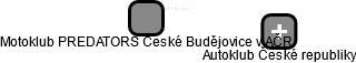 Motoklub PREDATORS České Budějovice v AČR - náhled vizuálního zobrazení vztahů obchodního rejstříku