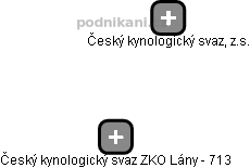 Český kynologický svaz ZKO Lány - 713 - náhled vizuálního zobrazení vztahů obchodního rejstříku