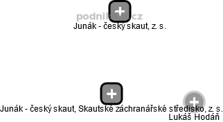 Junák - český skaut, Skautské záchranářské středisko, z. s. - náhled vizuálního zobrazení vztahů obchodního rejstříku