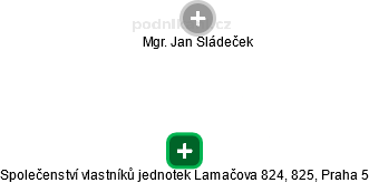 Společenství vlastníků jednotek Lamačova 824, 825, Praha 5 - náhled vizuálního zobrazení vztahů obchodního rejstříku