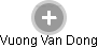 Vuong Van Dong - Vizualizace  propojení osoby a firem v obchodním rejstříku