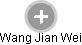 Wang Jian Wei - Vizualizace  propojení osoby a firem v obchodním rejstříku