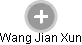 Wang Jian Xun - Vizualizace  propojení osoby a firem v obchodním rejstříku