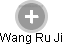  Wang J. - Vizualizace  propojení osoby a firem v obchodním rejstříku