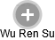  Wu S. - Vizualizace  propojení osoby a firem v obchodním rejstříku