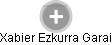 Xabier Ezkurra Garai - Vizualizace  propojení osoby a firem v obchodním rejstříku