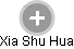 Xia Shu Hua - Vizualizace  propojení osoby a firem v obchodním rejstříku