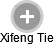 Xifeng Tie - Vizualizace  propojení osoby a firem v obchodním rejstříku