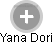  Yana D. - Vizualizace  propojení osoby a firem v obchodním rejstříku