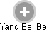 Yang Bei Bei - Vizualizace  propojení osoby a firem v obchodním rejstříku