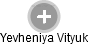 Yevheniya Vityuk - Vizualizace  propojení osoby a firem v obchodním rejstříku