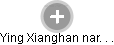 Ying Xianghan nar. . . - Vizualizace  propojení osoby a firem v obchodním rejstříku