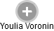 Youlia Voronin - Vizualizace  propojení osoby a firem v obchodním rejstříku