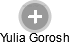 Yulia Gorosh - Vizualizace  propojení osoby a firem v obchodním rejstříku