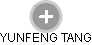 YUNFENG TANG - Vizualizace  propojení osoby a firem v obchodním rejstříku