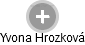 Yvona Hrozková - Vizualizace  propojení osoby a firem v obchodním rejstříku