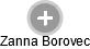  Zanna B. - Vizualizace  propojení osoby a firem v obchodním rejstříku