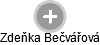 Zdeňka Bečvářová - Vizualizace  propojení osoby a firem v obchodním rejstříku