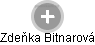 Zdeňka Bitnarová - Vizualizace  propojení osoby a firem v obchodním rejstříku