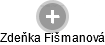 Zdeňka Fišmanová - Vizualizace  propojení osoby a firem v obchodním rejstříku