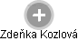 Zdeňka Kozlová - Vizualizace  propojení osoby a firem v obchodním rejstříku