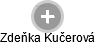 Zdeňka Kučerová - Vizualizace  propojení osoby a firem v obchodním rejstříku