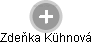 Zdeňka Kühnová - Vizualizace  propojení osoby a firem v obchodním rejstříku