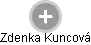 Zdenka K. - Vizualizace  propojení osoby a firem v obchodním rejstříku