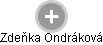 Zdeňka Ondráková - Vizualizace  propojení osoby a firem v obchodním rejstříku