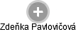 Zdeňka Pavlovičová - Vizualizace  propojení osoby a firem v obchodním rejstříku