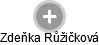 Zdeňka Růžičková - Vizualizace  propojení osoby a firem v obchodním rejstříku