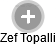  Zef T. - Vizualizace  propojení osoby a firem v obchodním rejstříku