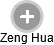  Zeng H. - Vizualizace  propojení osoby a firem v obchodním rejstříku