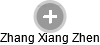 Zhang Xiang Zhen - Vizualizace  propojení osoby a firem v obchodním rejstříku