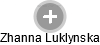 Zhanna Luklynska - Vizualizace  propojení osoby a firem v obchodním rejstříku